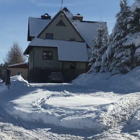 Natura Homestay szállás Gliczarów